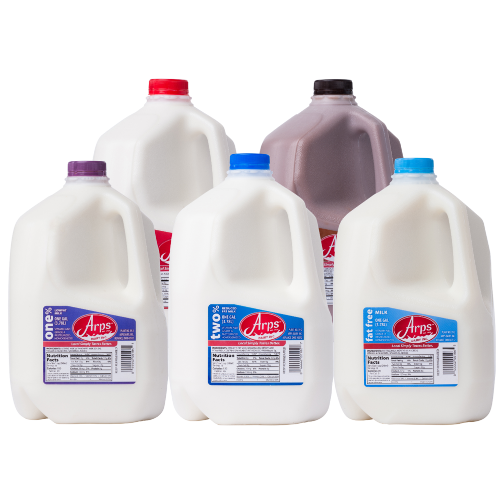 gallons of milk